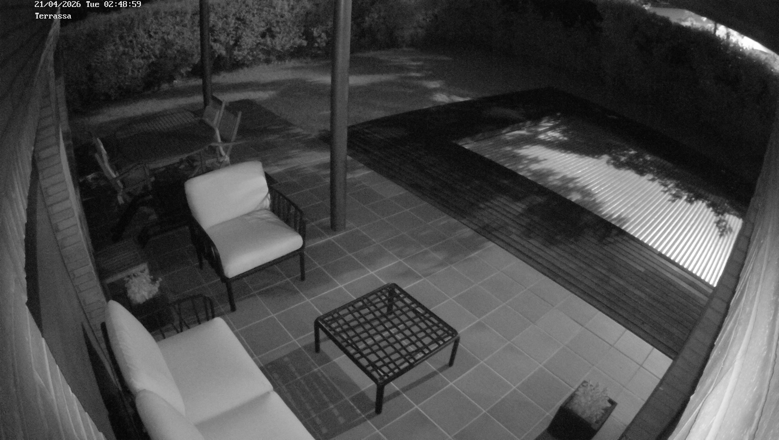 Webcam 1 Screen Capture