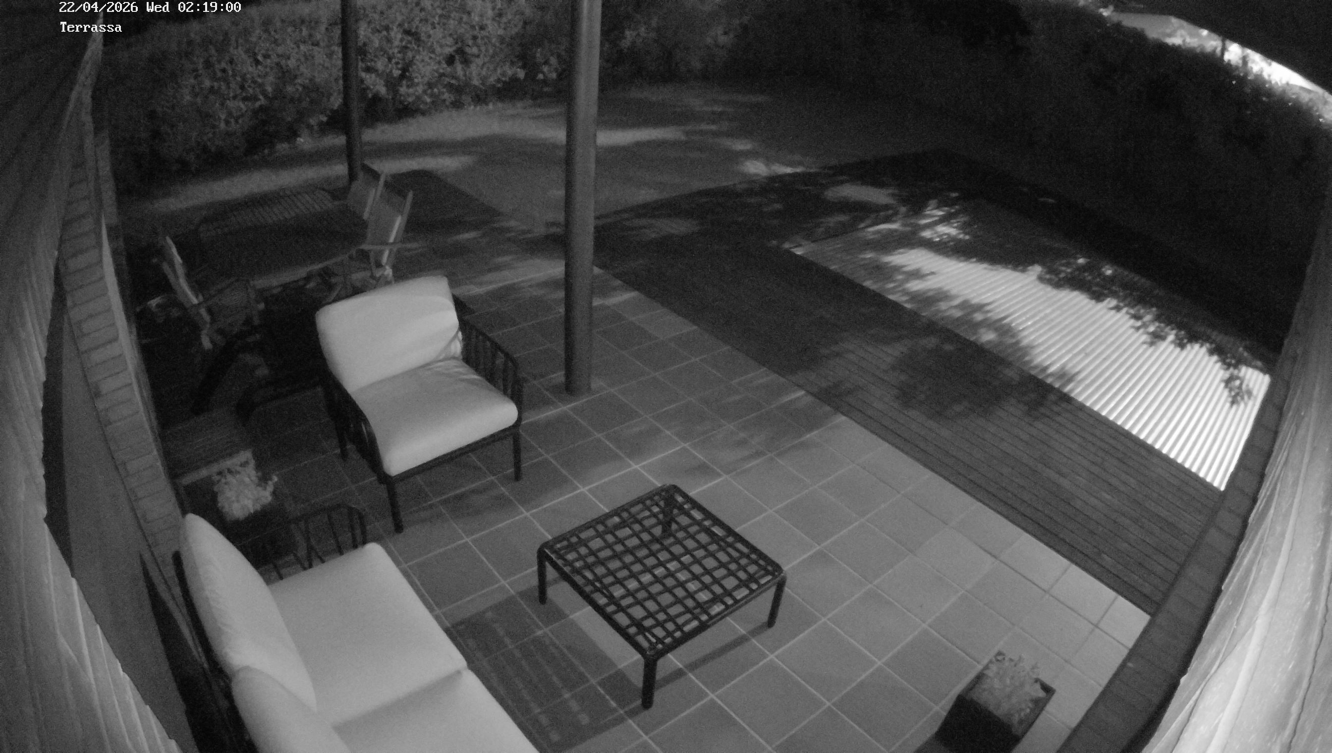 Webcam 1 Screen Capture