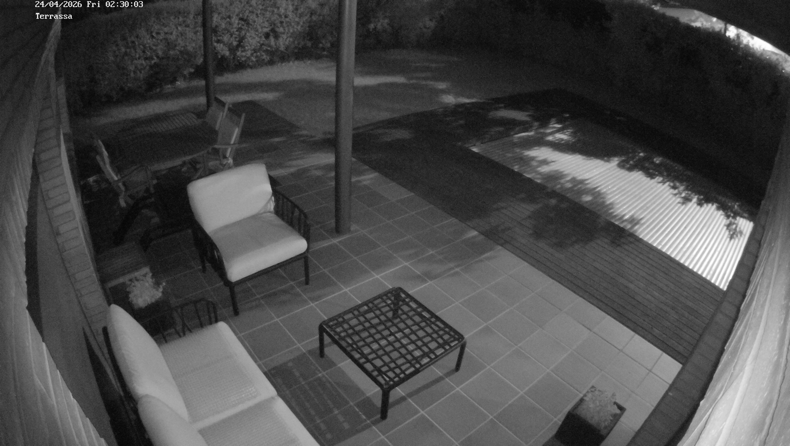 Webcam 1 Screen Capture