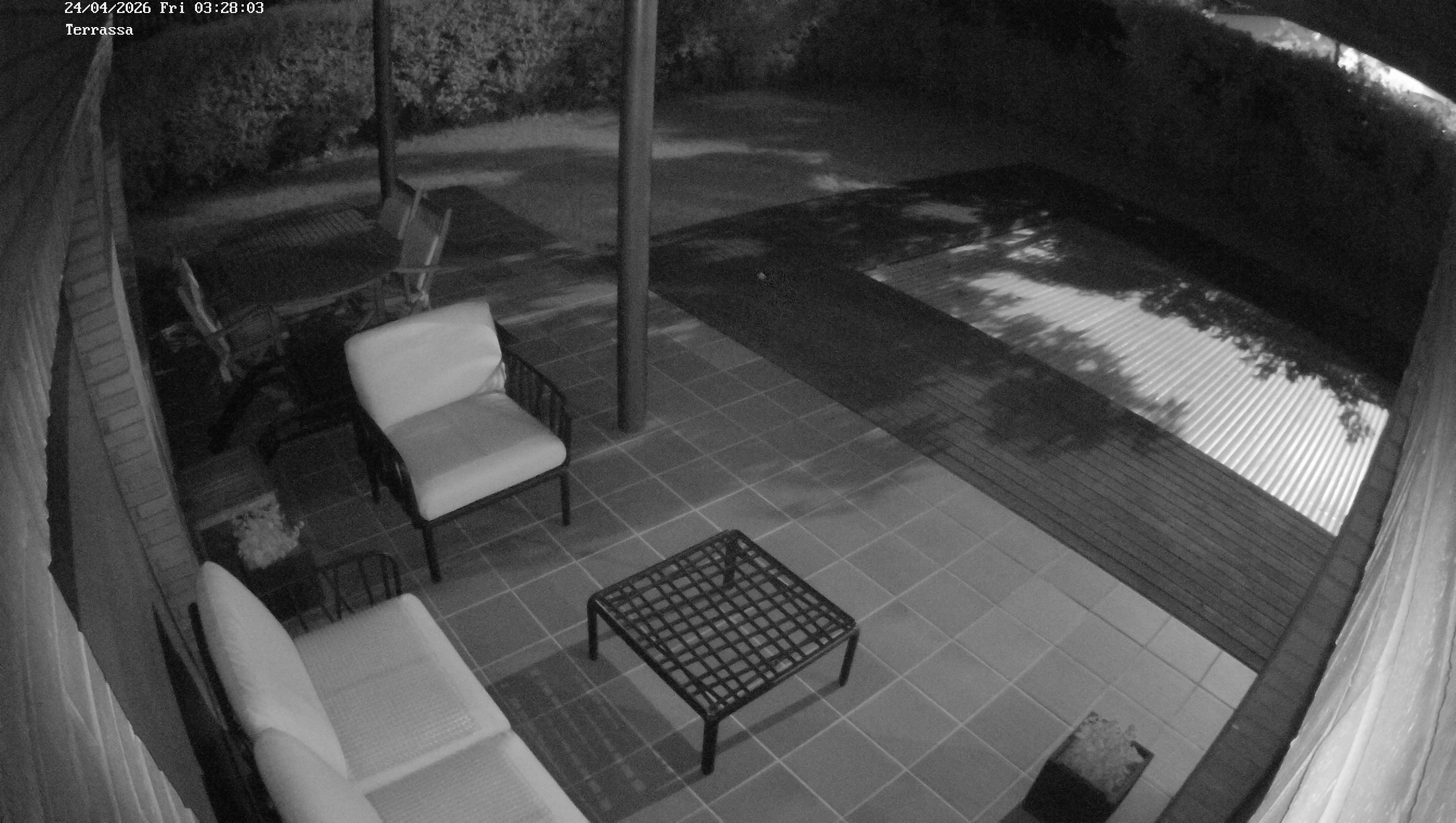 Webcam 1 Screen Capture