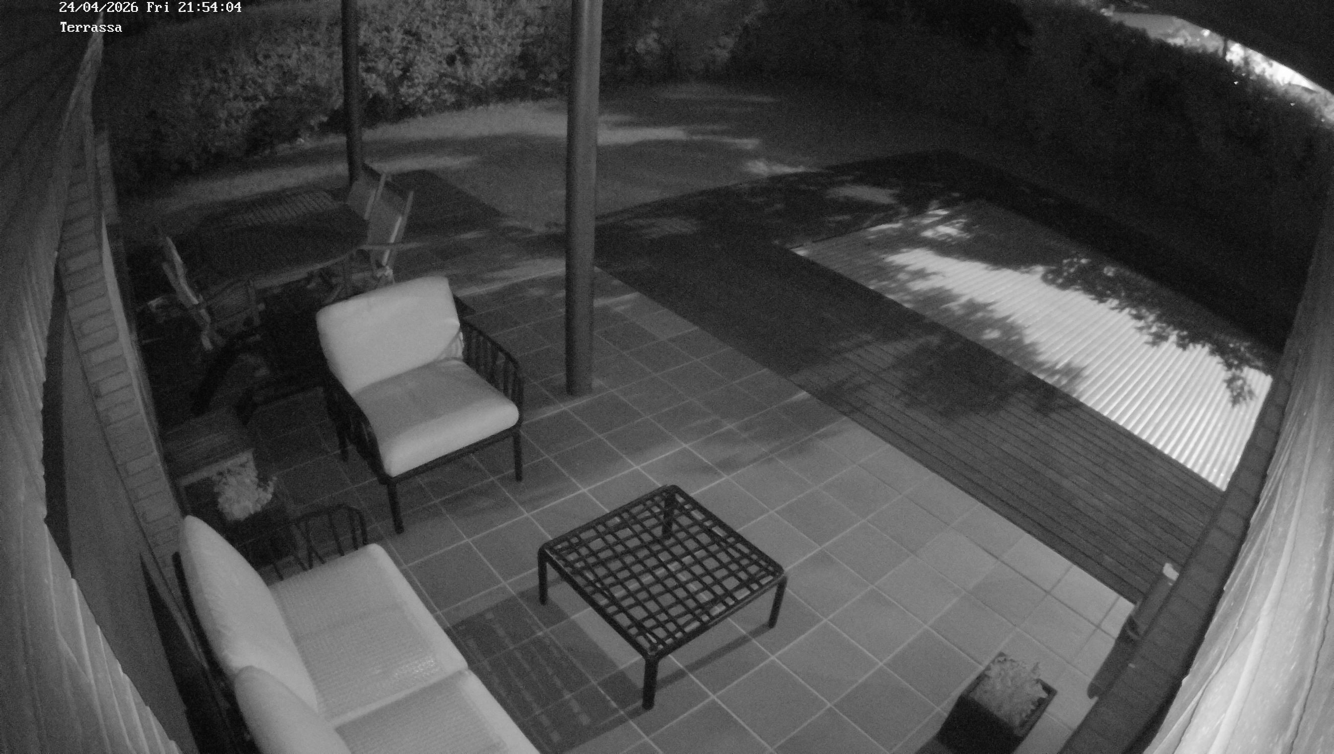 Webcam 1 Screen Capture