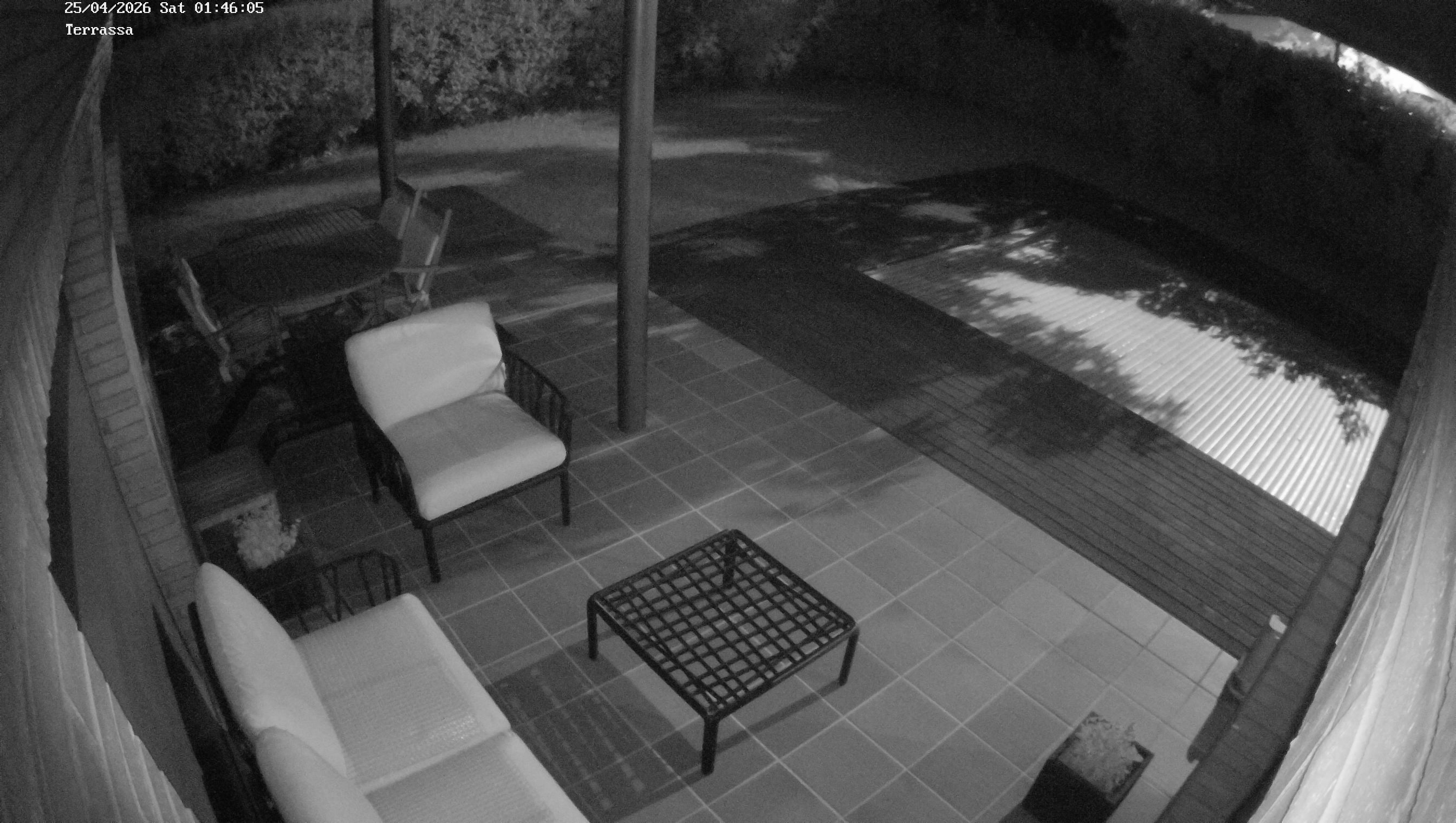 Webcam 1 Screen Capture