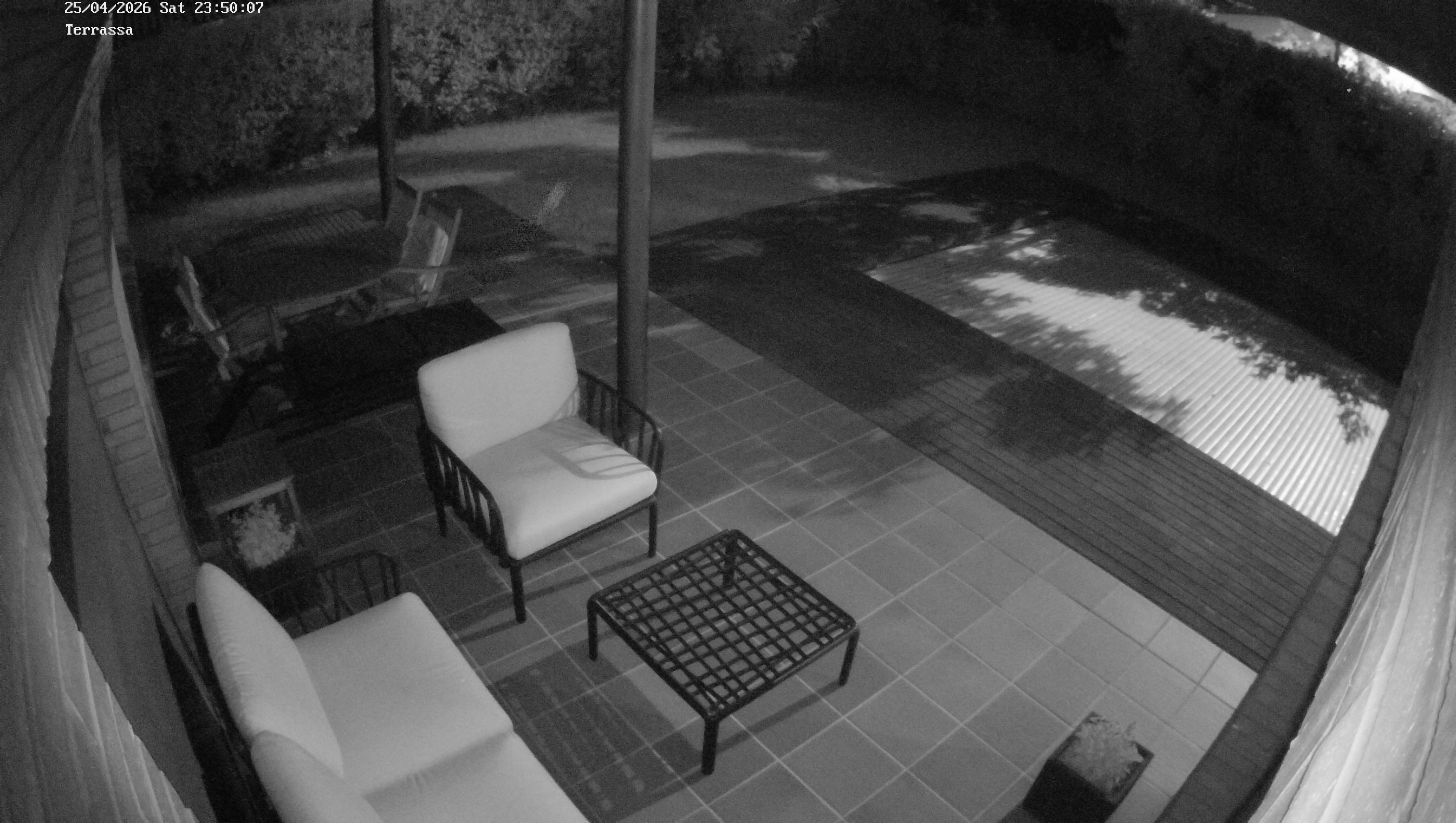 Webcam 1 Screen Capture